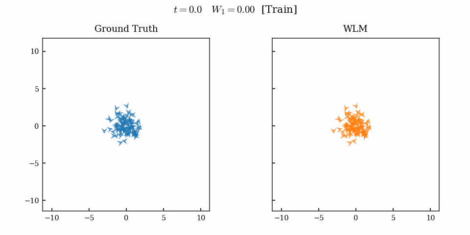 boids_notebook_forecast.gif